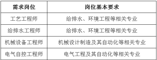 QQ图片20160414211412.png