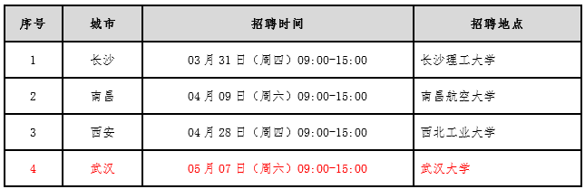 QQ图片20160503203941.png