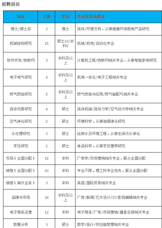 QQ截图20141224145431.png