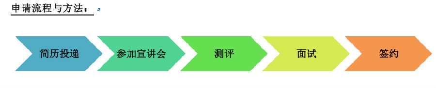 屏幕快照 2016-10-17 下午6.59.41.png