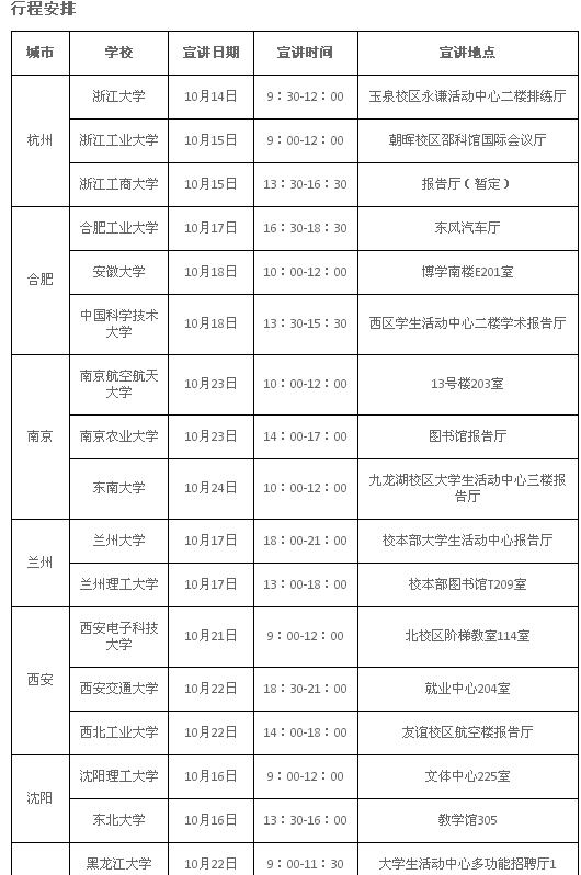 QQ截图20141224150110.png
