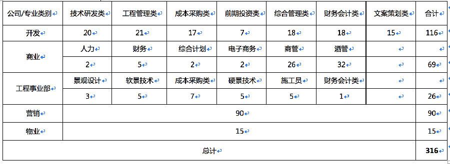 屏幕快照 2016-10-26 下午8.42.35.png