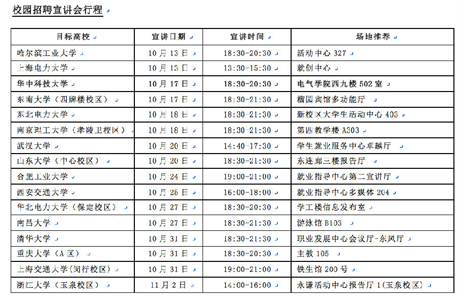 屏幕快照 2016-10-17 下午6.59.34.png