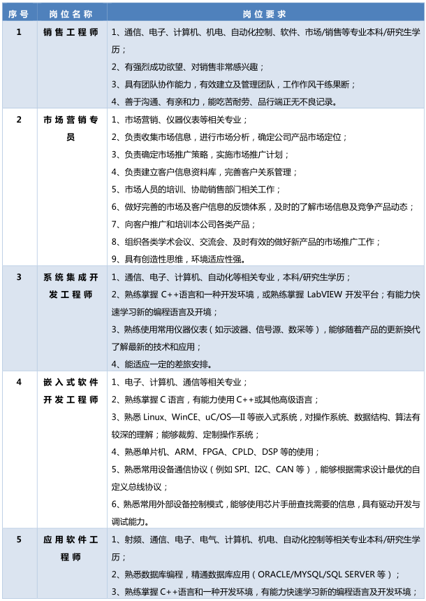 QQ图片20160303162454.png