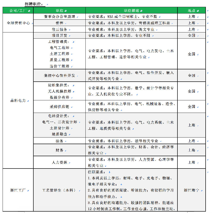 屏幕快照 2016-10-17 下午6.59.48.png