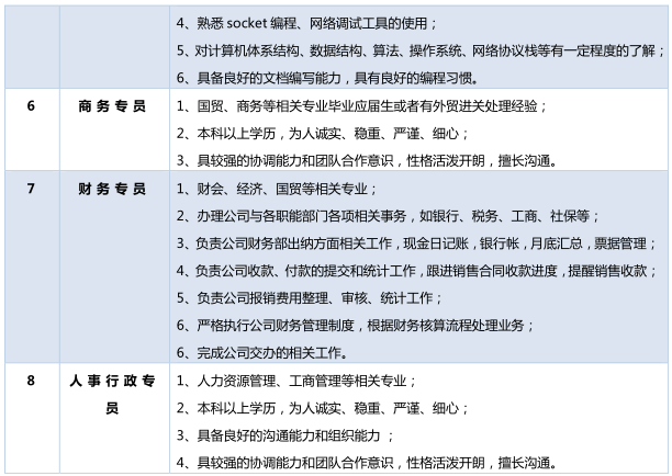 QQ图片20160303162513.png