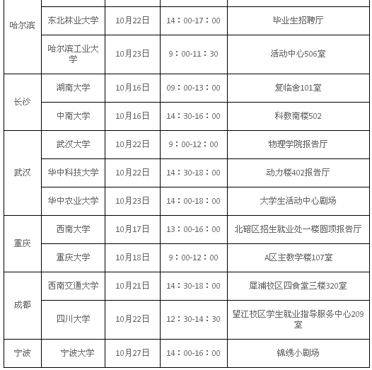 QQ截图20141224150150.png