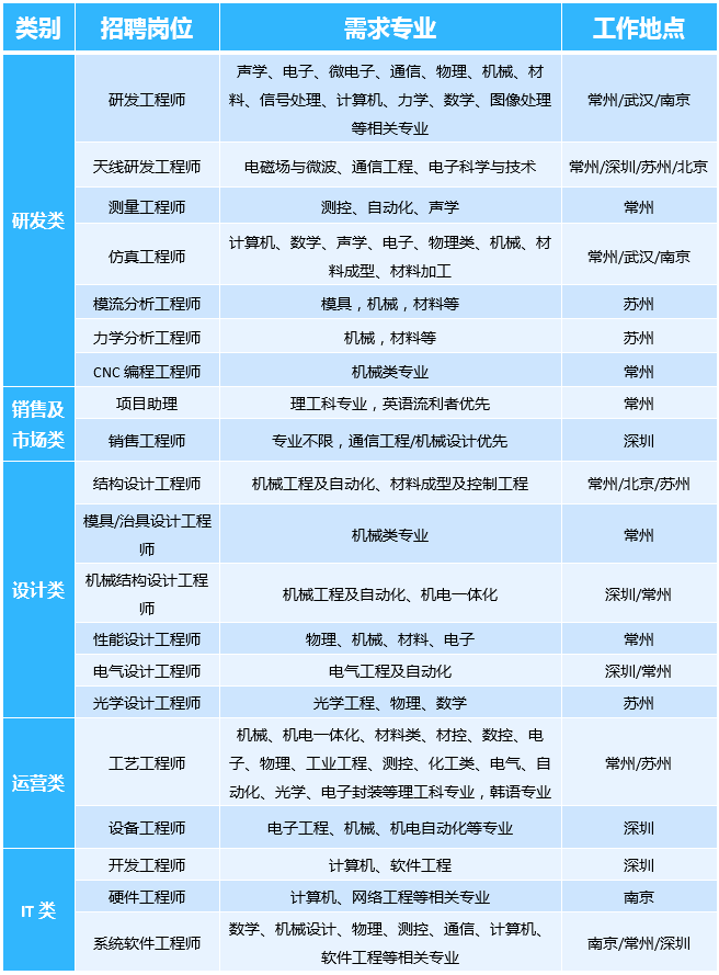 QQ图片20160304212449.png