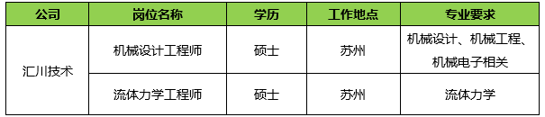 QQ图片20160330203618.png