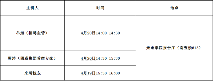 QQ图片20160414211837.png